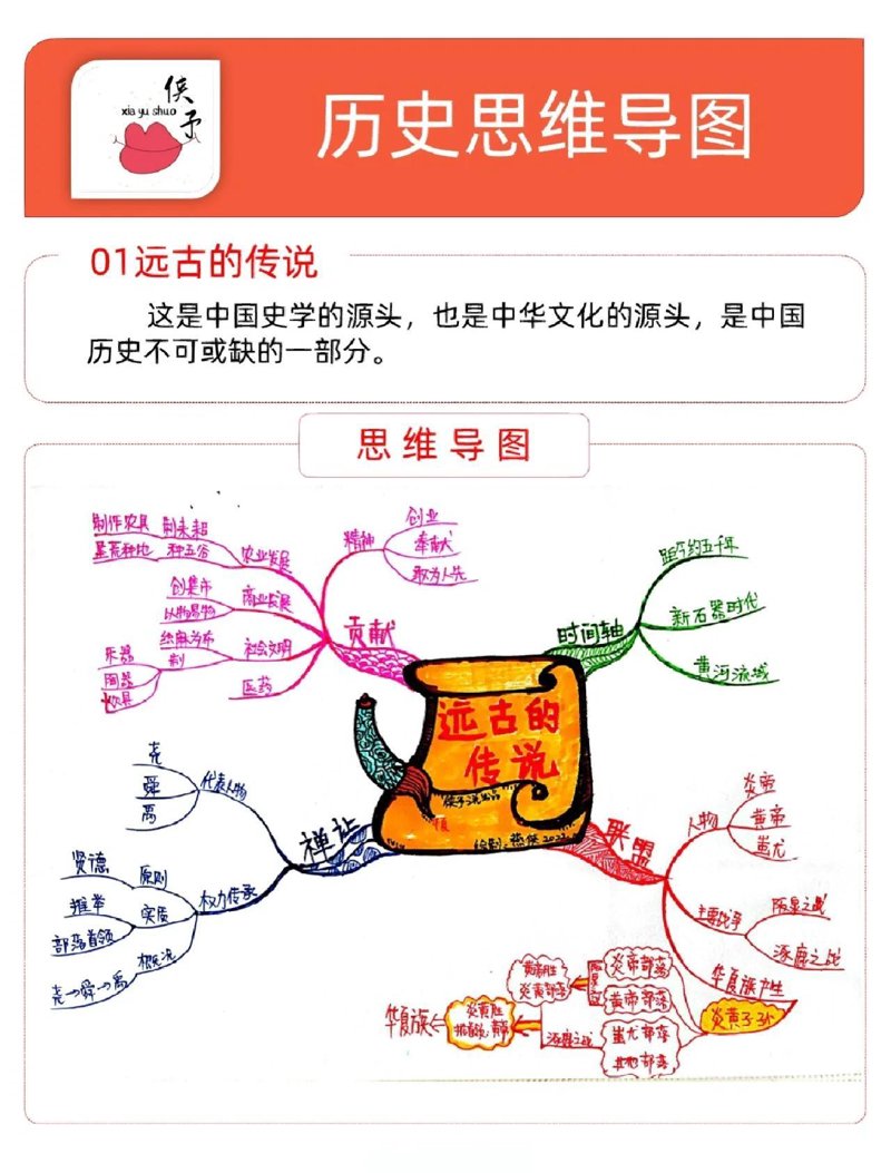 国家人文历史：解读千年文化的奥秘